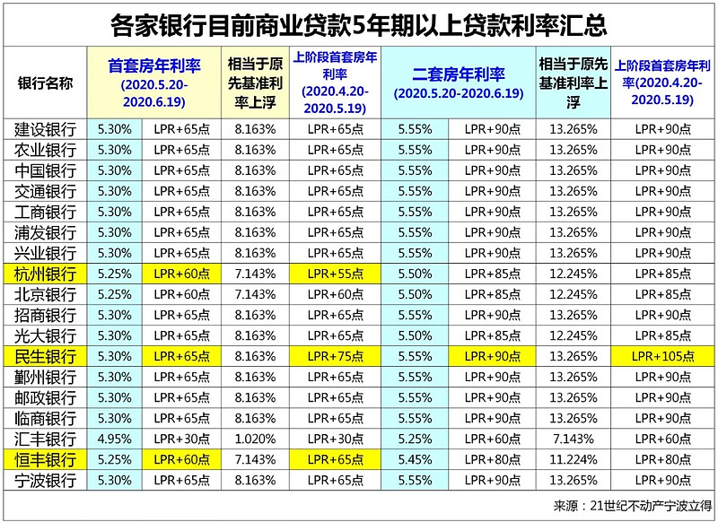 佛山市南海区全款车贷款攻略.车贷全款与分期的对比.如何选择最合适的车贷方式
